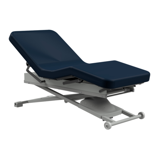 OAKWORKS PX Series User Manual