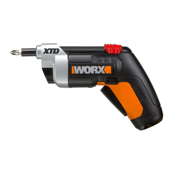 Worx WX252.1 Safety And Operating Manual
