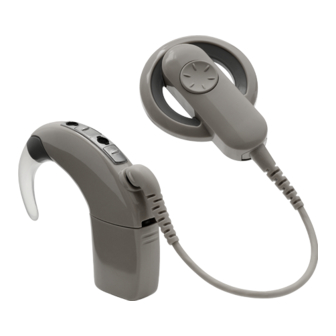 Cochlear Nucleus 6 User Manual