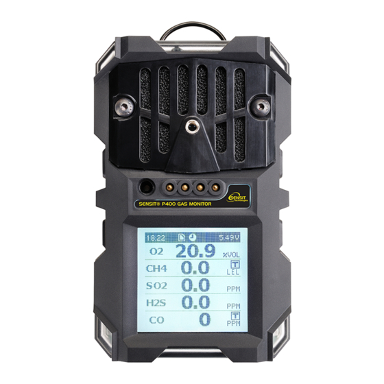 SENSIT Technologies P400 Quick Start Instructions