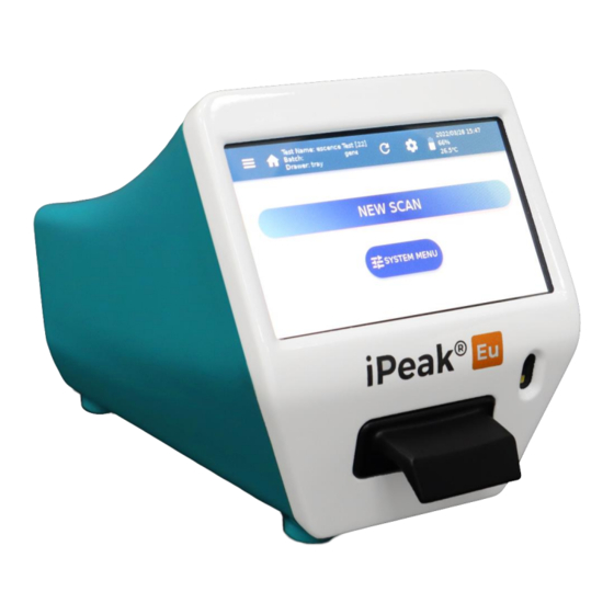 IUL iPeak Europium Instructions For Use Manual