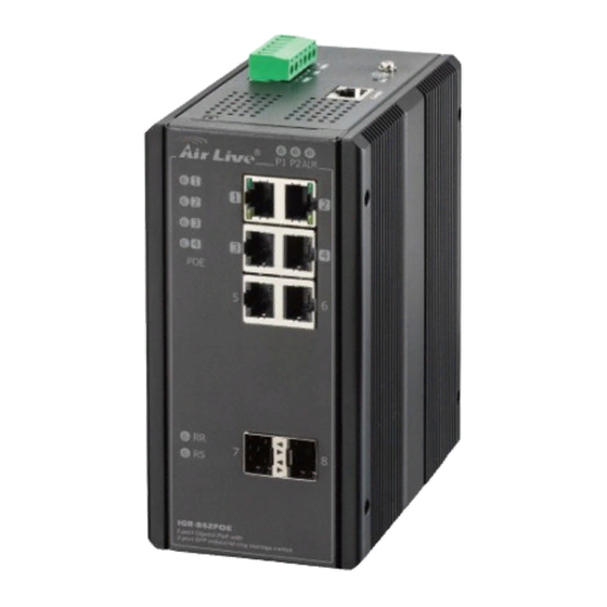 AirLive IGR-842PoE Manuals