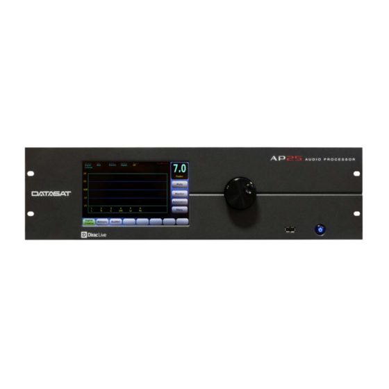 Datasat AP25 Installation And Operating Manual