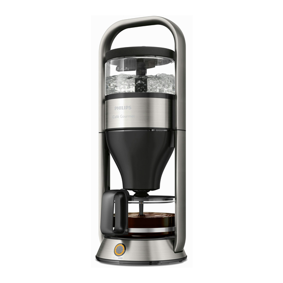 Philips Cafe Gourmet HD5413 Manual