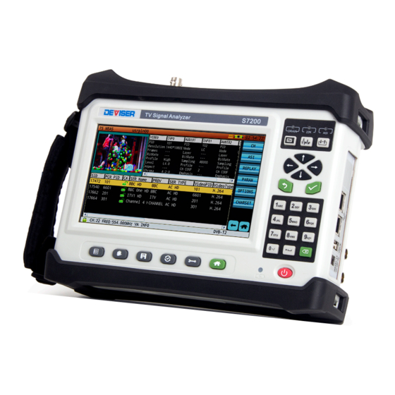 ADInstruments S7200 Operation Manual