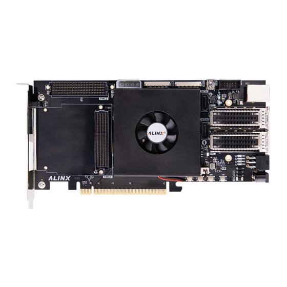 Alinx AXKU15 User Manual