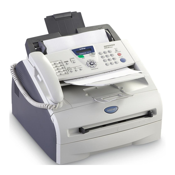 Brother FAX-2820 Quick Setup Manual