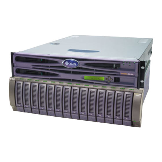 Sun Microsystems Sun StorEdge 5310 NAS Troubleshooting Manual