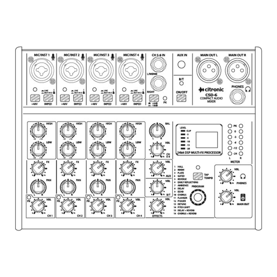 Citronic CSD Series User Manual
