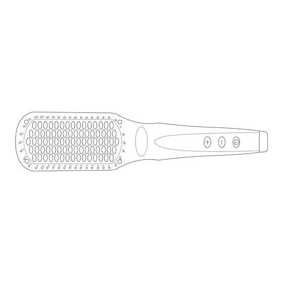 Amika Polished Perfection Manual