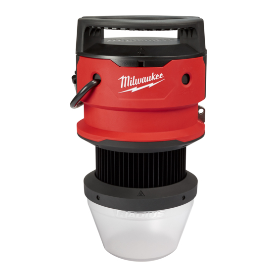 Milwaukee Radius 2156-AC Operator's Manual