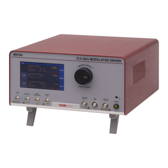 THORLABS MX10A User Manual