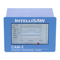 IntelliSAW CAM-5 User Manual