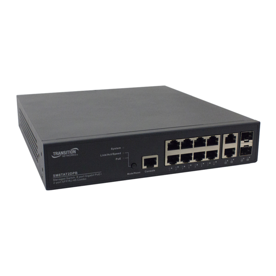Transition Networks SM8TAT2DPB Manuals