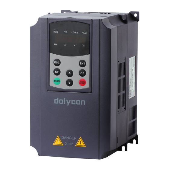 dolycon CT112 Series User Manual