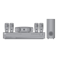 LG LHT854 -  Home Theater System Service Manual