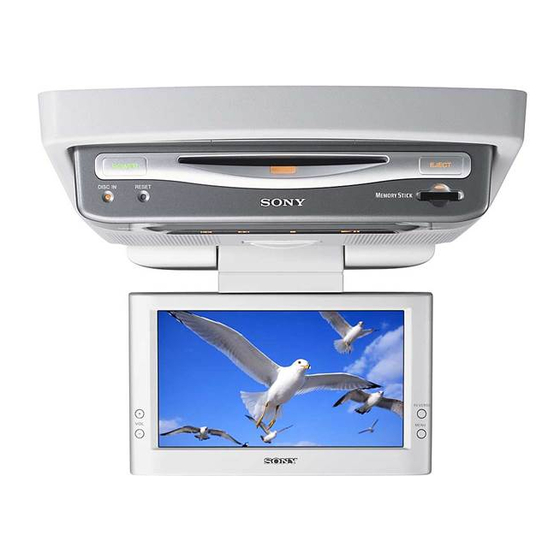 Sony MV-900SDS Service Manual