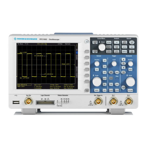 R&S RTC1000 User Manual