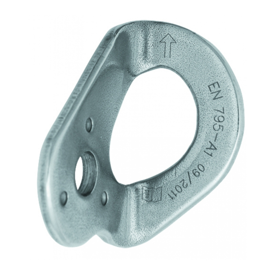 IRUDEK Pro 7 Manual
