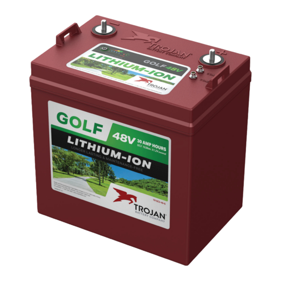 Trojan GC2 Quick Start Manual