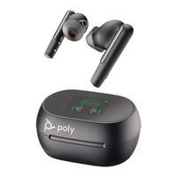Poly F60T User Manual
