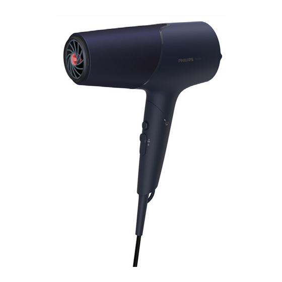 Philips BHD518 User Manual