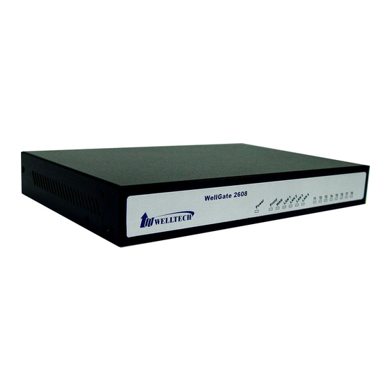WELLTECH WELLGATE 2608 - V1.00 User Manual