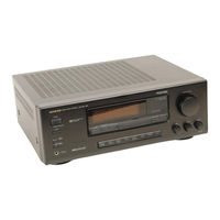 Onkyo AS-V620 Service Manual