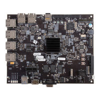 Texas Instruments AM574 Series User Manual