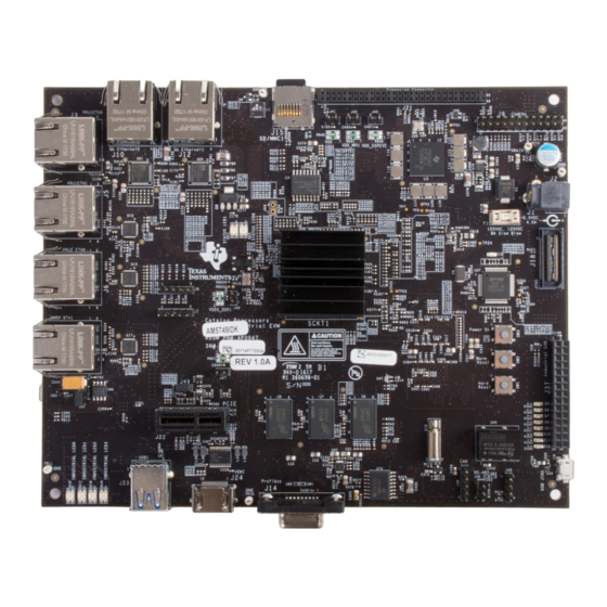 Texas Instruments AM574 Series User Manual