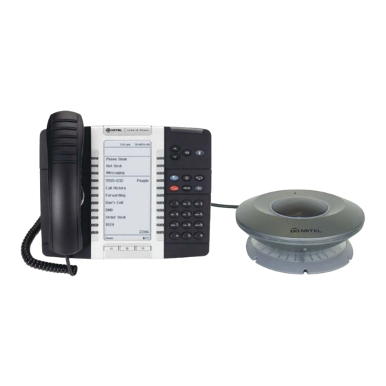 Mitel  5310 Quick Reference Manual