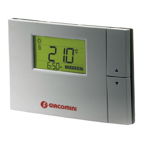 Giacomini K495LY002 Manual