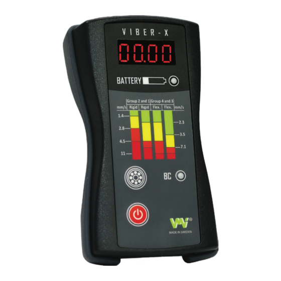 VMI Viber X Series Manual