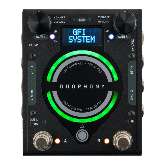 GFI System DUOPHONY User Manual