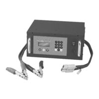 SPX 3641 User Manual