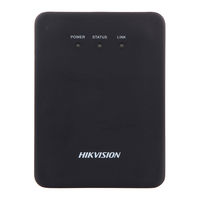 Delta Hikvision DS-2CD6424FWD-20 User Manual