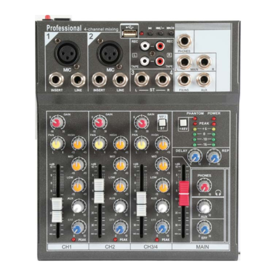 Vonyx VMM-F Series Instruction Manual