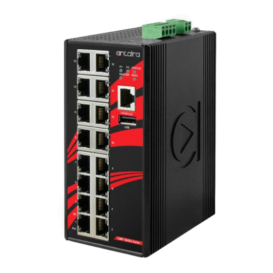 ANTAIRA LMP-1600G Series Quick Installation Manual