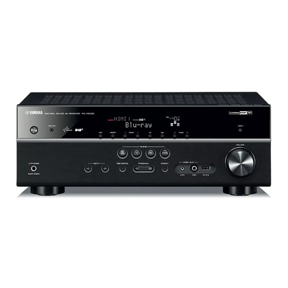 Yamaha HTR-4066 Service Manual