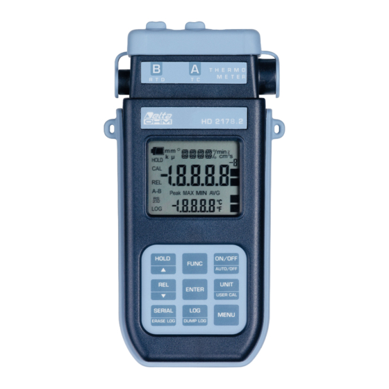 Delta OHM HD2178.1 Operating Manual