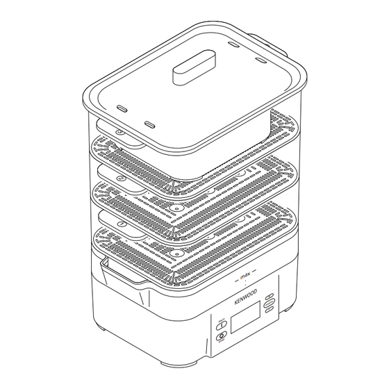 Kenwood FS470 series User Manual