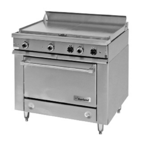 Garland 36ER36 Quick Manual