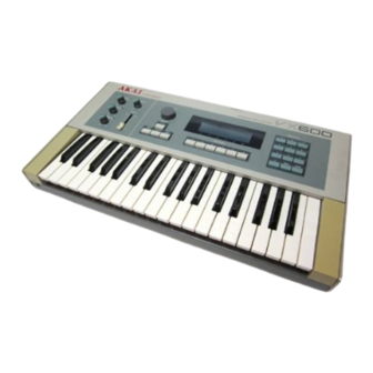 Akai VX600 Service Manual