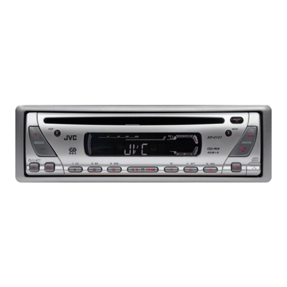 JVC KD-G151 Service Manual