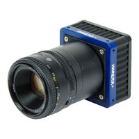 Imperx Cheetah Python GEV-C4181M User Manual