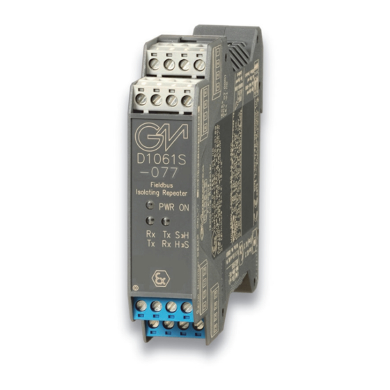 GMI RS422 Instruction Manual