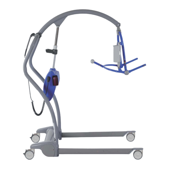 Arjohuntleigh Maxi Twin Quick Reference Manual