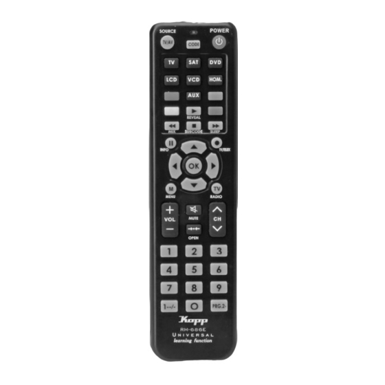 Kopp RM-686 Manual