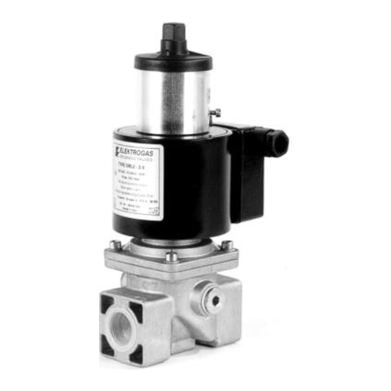 Elektrogas VML0 Manual