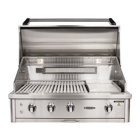 Capital PRECISION Series Use And Care Manual